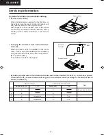 Предварительный просмотр 36 страницы Panasonic CS-A181KE Service Manual