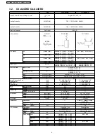 Предварительный просмотр 8 страницы Panasonic CS-A18DKD Service Manual