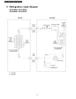 Предварительный просмотр 12 страницы Panasonic CS-A18DKD Service Manual