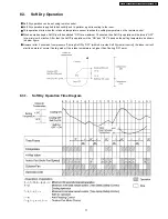 Предварительный просмотр 17 страницы Panasonic CS-A18DKD Service Manual