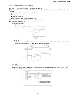 Предварительный просмотр 21 страницы Panasonic CS-A18DKD Service Manual