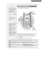 Предварительный просмотр 37 страницы Panasonic CS-A18DKD Service Manual