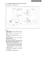 Предварительный просмотр 55 страницы Panasonic CS-A18DKD Service Manual