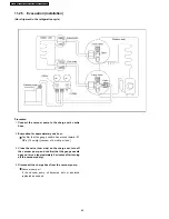 Предварительный просмотр 62 страницы Panasonic CS-A18DKD Service Manual