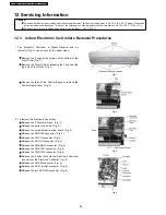 Предварительный просмотр 64 страницы Panasonic CS-A18DKD Service Manual