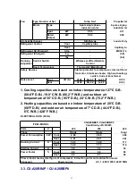 Preview for 13 page of Panasonic CS-A24BB4P Service Manual