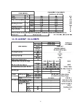 Preview for 19 page of Panasonic CS-A24BB4P Service Manual