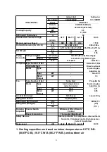 Preview for 23 page of Panasonic CS-A24BB4P Service Manual