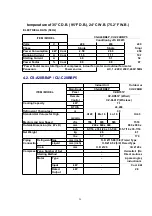 Preview for 24 page of Panasonic CS-A24BB4P Service Manual