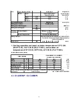 Preview for 25 page of Panasonic CS-A24BB4P Service Manual