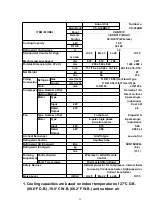 Preview for 29 page of Panasonic CS-A24BB4P Service Manual