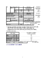 Preview for 31 page of Panasonic CS-A24BB4P Service Manual