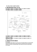 Preview for 64 page of Panasonic CS-A24BB4P Service Manual