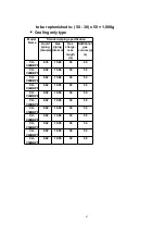 Preview for 67 page of Panasonic CS-A24BB4P Service Manual