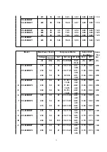 Preview for 71 page of Panasonic CS-A24BB4P Service Manual