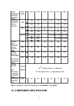 Preview for 78 page of Panasonic CS-A24BB4P Service Manual