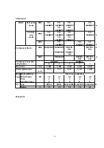 Preview for 79 page of Panasonic CS-A24BB4P Service Manual