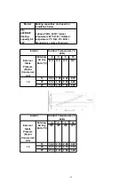 Preview for 83 page of Panasonic CS-A24BB4P Service Manual