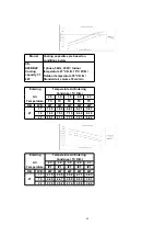 Preview for 90 page of Panasonic CS-A24BB4P Service Manual