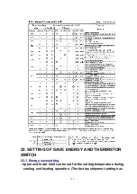 Preview for 120 page of Panasonic CS-A24BB4P Service Manual