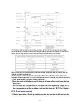 Preview for 136 page of Panasonic CS-A24BB4P Service Manual