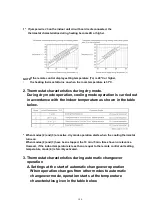 Preview for 144 page of Panasonic CS-A24BB4P Service Manual