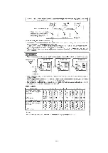 Preview for 159 page of Panasonic CS-A24BB4P Service Manual