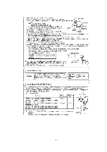 Preview for 174 page of Panasonic CS-A24BB4P Service Manual