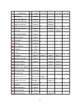 Preview for 181 page of Panasonic CS-A24BB4P Service Manual