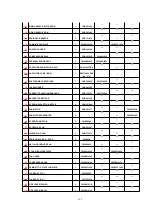 Preview for 199 page of Panasonic CS-A24BB4P Service Manual