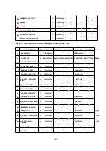 Preview for 200 page of Panasonic CS-A24BB4P Service Manual