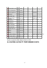 Preview for 202 page of Panasonic CS-A24BB4P Service Manual