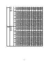 Preview for 206 page of Panasonic CS-A24BB4P Service Manual