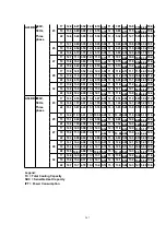 Preview for 207 page of Panasonic CS-A24BB4P Service Manual