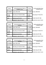 Preview for 208 page of Panasonic CS-A24BB4P Service Manual