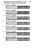 Preview for 2 page of Panasonic CS-A24BD1P Service Manual