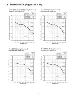 Preview for 3 page of Panasonic CS-A24BD1P Service Manual