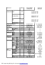 Предварительный просмотр 4 страницы Panasonic CS-A281KR Manual