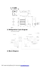 Предварительный просмотр 7 страницы Panasonic CS-A281KR Manual