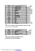 Предварительный просмотр 75 страницы Panasonic CS-A281KR Manual