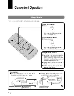 Preview for 14 page of Panasonic CS-A281KR Operating Instructions Manual