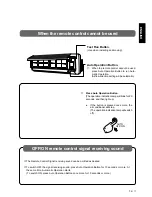 Предварительный просмотр 15 страницы Panasonic CS-A28BKP5 Operating Instructions Manual