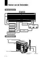 Предварительный просмотр 116 страницы Panasonic CS-A28BKP5 Operating Instructions Manual