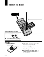 Предварительный просмотр 122 страницы Panasonic CS-A28BKP5 Operating Instructions Manual