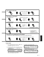 Предварительный просмотр 145 страницы Panasonic CS-A28BKP5 Operating Instructions Manual