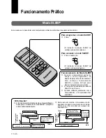 Предварительный просмотр 146 страницы Panasonic CS-A28BKP5 Operating Instructions Manual