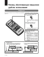 Предварительный просмотр 190 страницы Panasonic CS-A28BKP5 Operating Instructions Manual