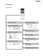 Preview for 3 page of Panasonic CS-A28BKP5 Service Manual