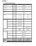 Preview for 6 page of Panasonic CS-A28BKP5 Service Manual