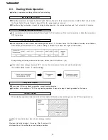 Preview for 16 page of Panasonic CS-A28BKP5 Service Manual